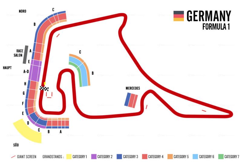 Hockenheimring - Motorsport Guides