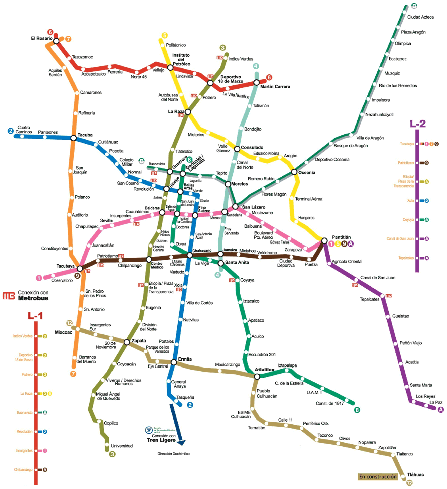 Mx Metro Map