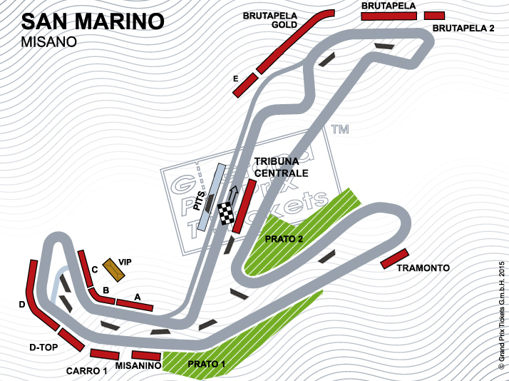 Misano World Circuit Marco Simoncelli Motorsport Guides