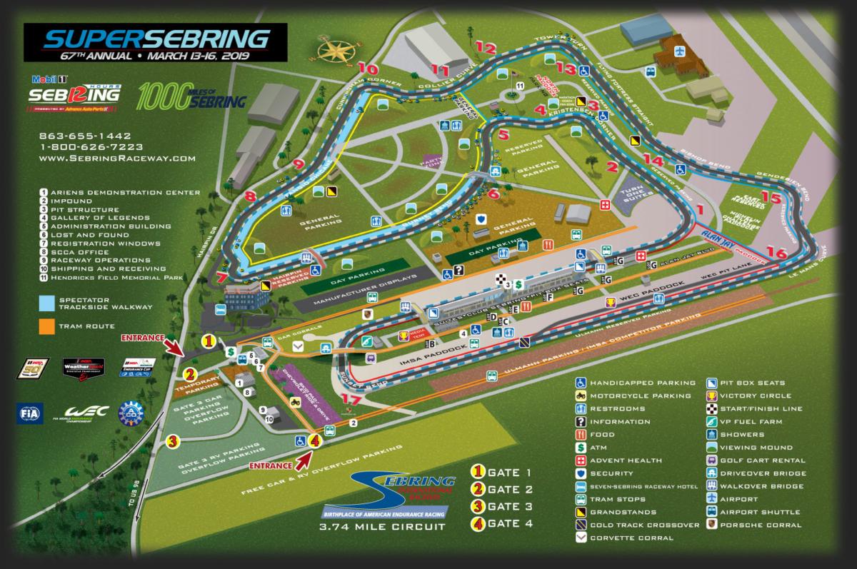 Sebring International Raceway Motorsport Guides