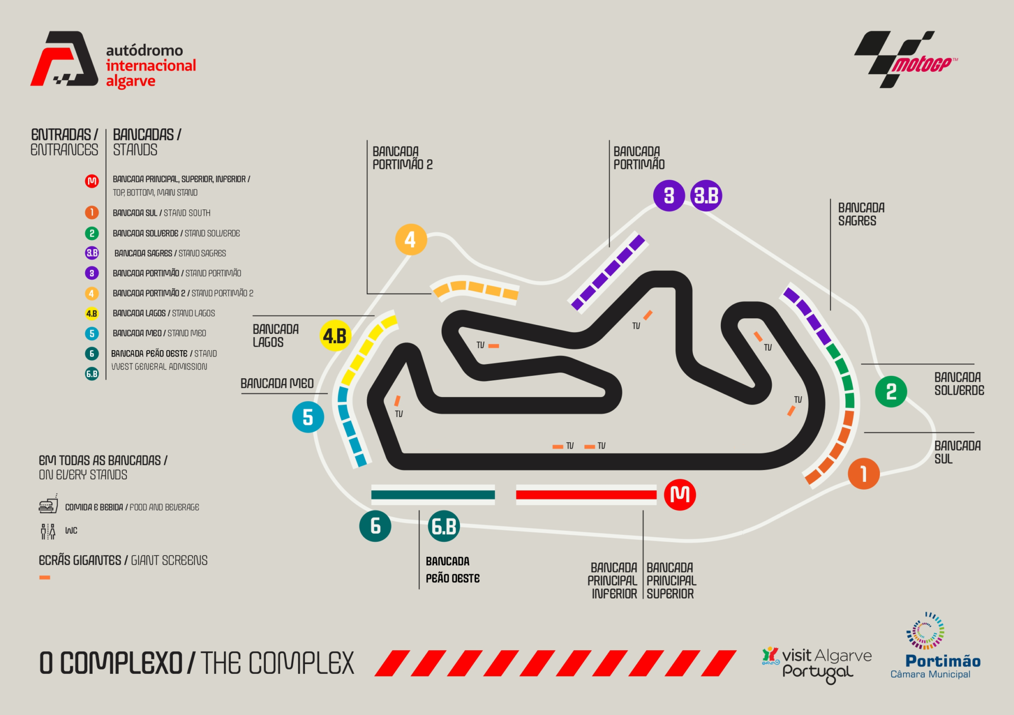 Portuguese Motogp Motorsport Guides